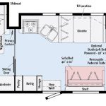 Winnebago Vista 27PE Road Test (9 of 9)