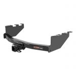 CURT Class IV hitch