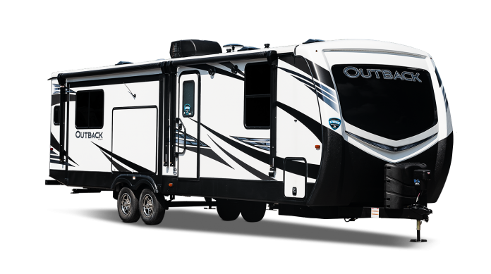 best travel trailers 2019