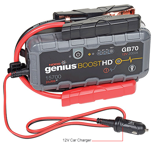 How to jump start using your NOCO Boost GB70 