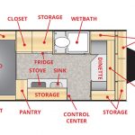 max-floorplan