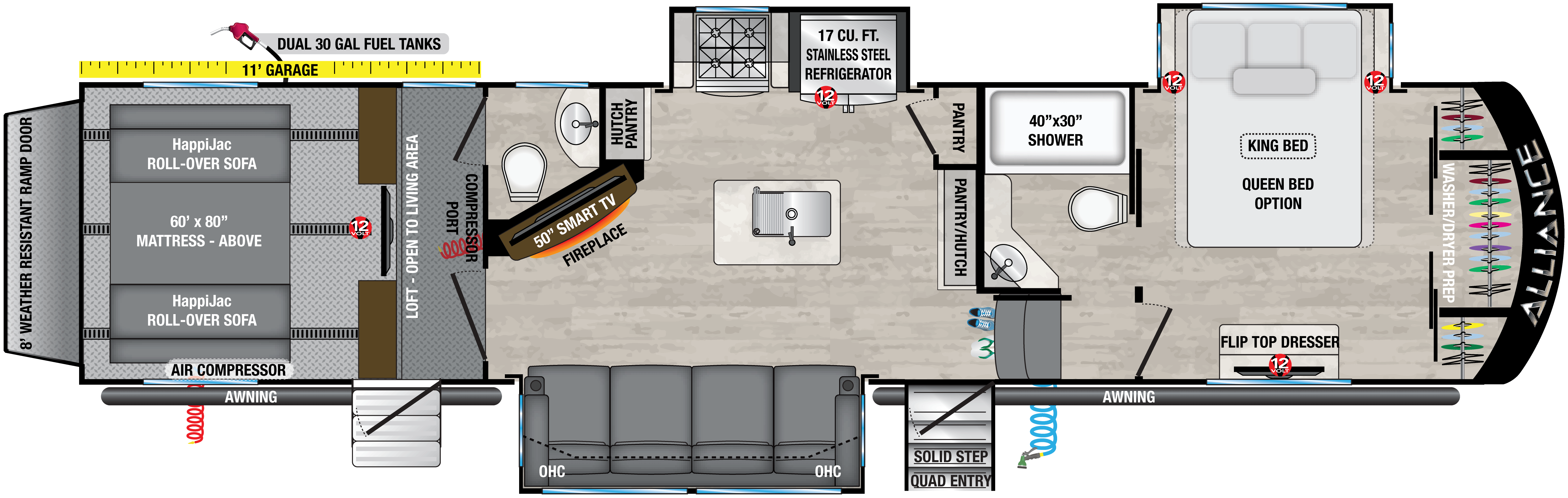 2021 Toy Haulers Rv Lifestyle Magazine