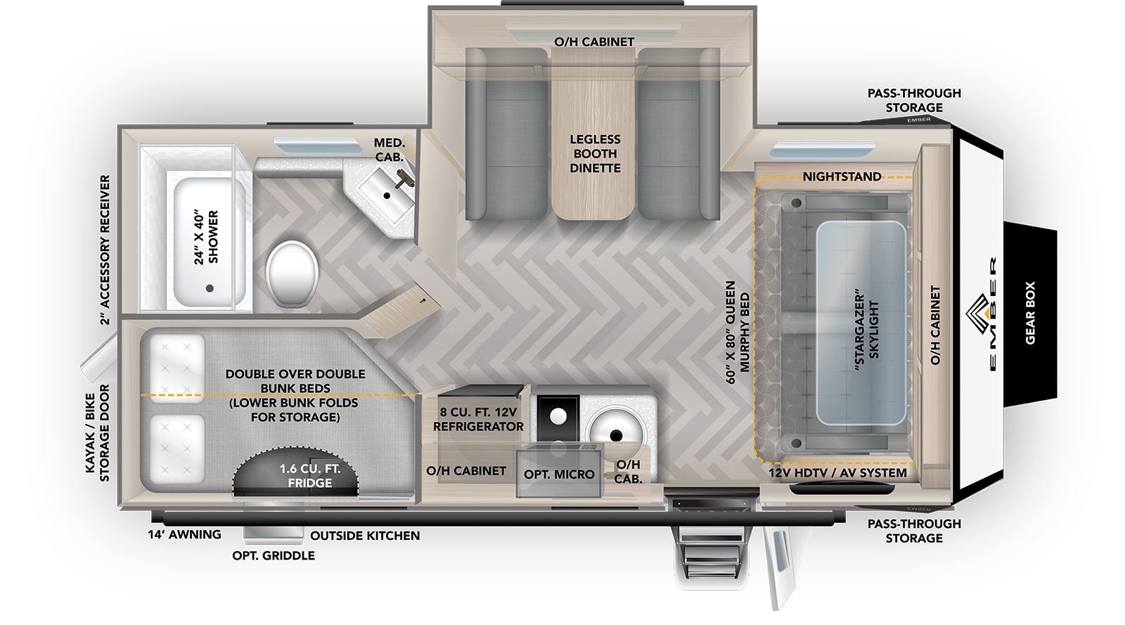 2022 Travel Trailers Part 2 E K