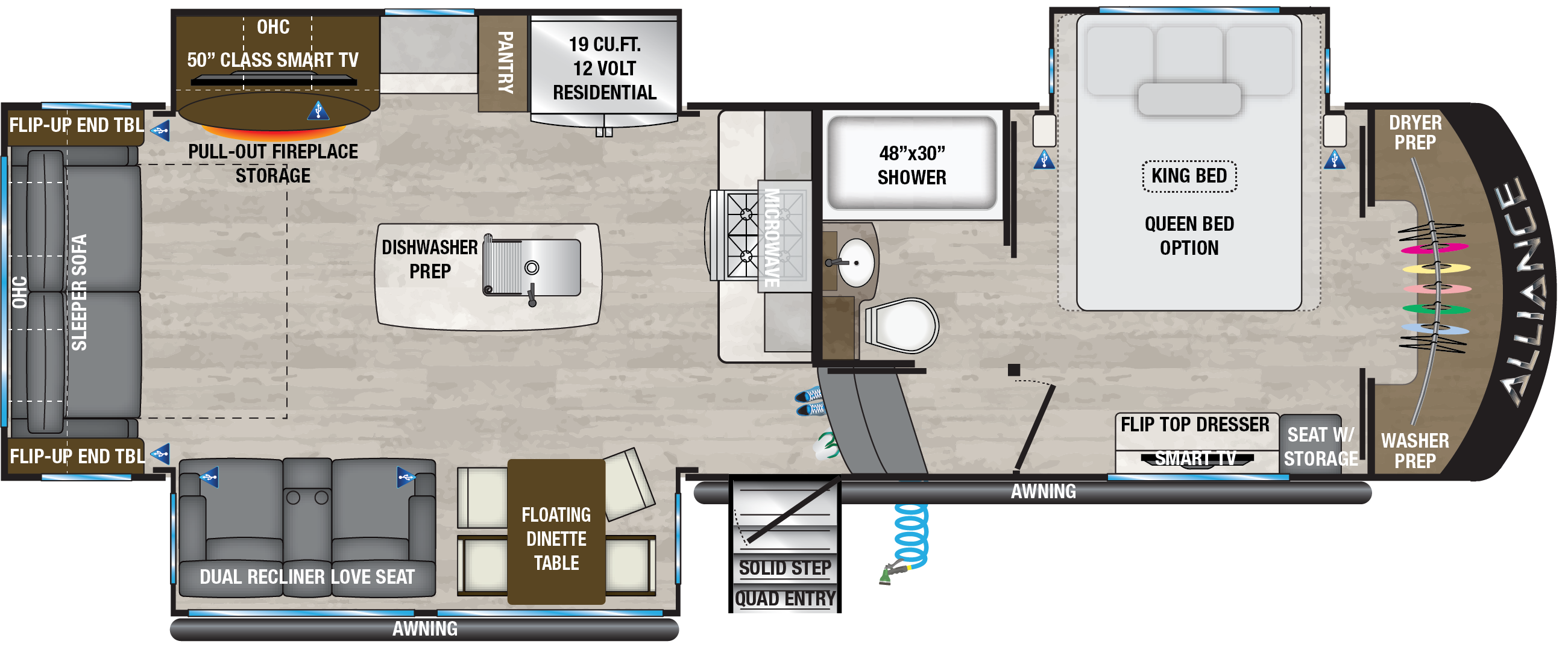 2023 - 2024 Ultimate Luxury Travel Trailer