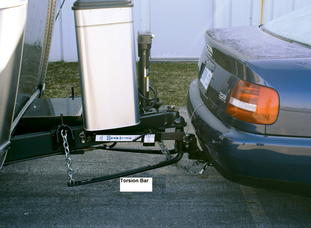 Understanding the Equalizing Hitch… RV Lifestyle Magazine