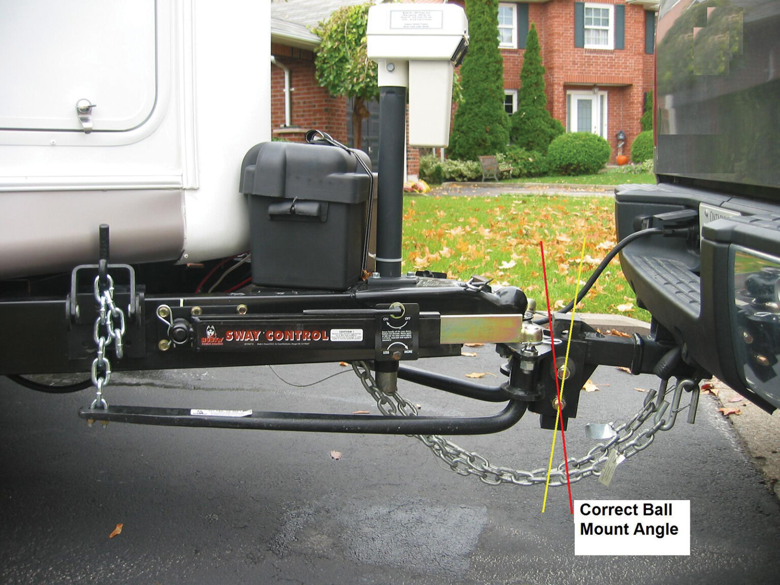 Understanding the Equalizing Hitch… RV Lifestyle Magazine