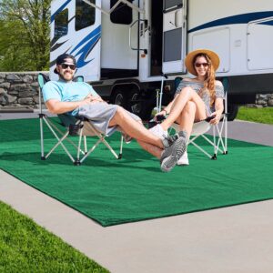 Campground scene showing couple relaxing on a Prestofit Surface Mate patio rug