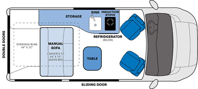 Class B Layout A Guide to Class B Motorhomes | RV Lifestyle Magazine