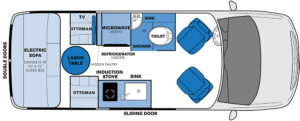 Class B Layout A Guide to Class B Motorhomes | RV Lifestyle Magazine