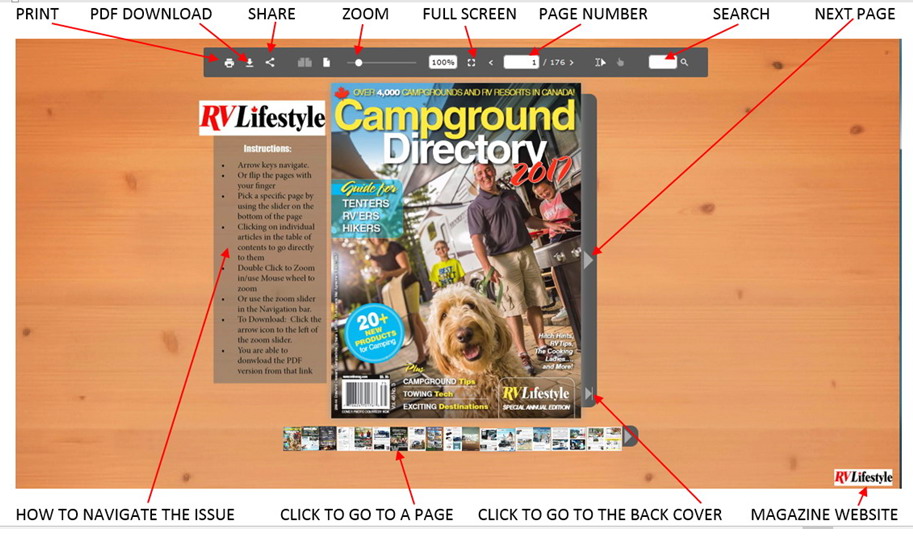 how to navigate the RV Lifestyle Magazine digital edition