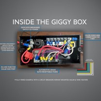 Keystone RV Giggy Box