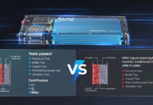 What’s Next in RV Power? Sodium-Ion vs. Semi Solid-State Batteries What’s Next in RV Power? Sodium-Ion vs. Semi Solid-State Batteries