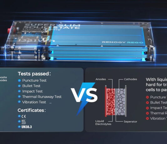 What’s Next in RV Power? Sodium-Ion vs. Semi Solid-State Batteries What’s Next in RV Power? Sodium-Ion vs. Semi Solid-State Batteries