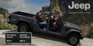 It’s AutoShow Time! Visitors to the Canadian International AutoShow can discover the thrill of an off-road experience at the Jeep display - capturing the spirit of the great Canadian outdoors with backgrounds and landscaping depicting Canada's most scenic locations.